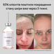 Розпродаж!!! Лосьйон від прищів та акне Skinexi Dry Lotion Formula+ 100 мл