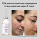 Розпродаж!!! Лосьйон від прищів та акне Skinexi Dry Lotion Formula+ 100 мл