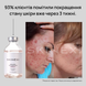 Розпродаж!!! Лосьйон від прищів та акне Skinexi Dry Lotion Formula+ 100 мл