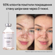 Розпродаж!!! Лосьйон від прищів та акне Skinexi Dry Lotion Formula+ 100 мл