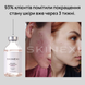 Розпродаж!!! Лосьйон від прищів та акне Skinexi Dry Lotion Formula+ 100 мл