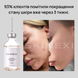 Розпродаж!!! Лосьйон від прищів та акне Skinexi Dry Lotion Formula+ 100 мл