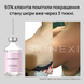 Распродажа!!! Лосьон от комедонов и чёрных точек Skinexi Soft Daily Lotion 100 мл