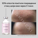 Распродажа!!! Лосьон от комедонов и чёрных точек Skinexi Soft Daily Lotion 100 мл
