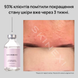Распродажа!!! Лосьон от комедонов и чёрных точек Skinexi Soft Daily Lotion 100 мл