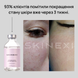 Распродажа!!! Лосьон от комедонов и чёрных точек Skinexi Soft Daily Lotion 100 мл