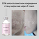 Распродажа!!! Лосьон от комедонов и чёрных точек Skinexi Soft Daily Lotion 100 мл