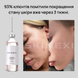 Розпродаж!!! Лосьйон від прищів та акне Skinexi Dry Lotion Formula+ 250 мл