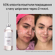 Розпродаж!!! Лосьйон від прищів та акне Skinexi Dry Lotion Formula+ 250 мл