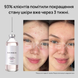 Розпродаж!!! Лосьйон від прищів та акне Skinexi Dry Lotion Formula+ 250 мл