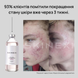 Розпродаж!!! Лосьйон від прищів та акне Skinexi Dry Lotion Formula+ 250 мл