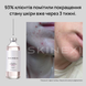 Розпродаж!!! Лосьйон від прищів та акне Skinexi Dry Lotion Formula+ 250 мл