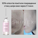 Распродажа!!! Лосьон от комедонов и чёрных точек Skinexi Soft Daily Lotion 250 мл